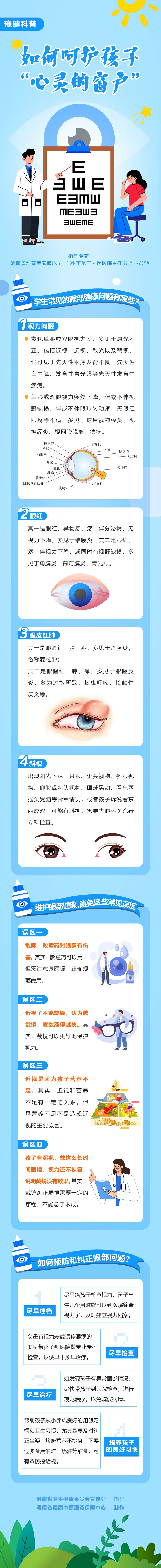 长图：如何呵护孩子“心灵的窗户”.jpg