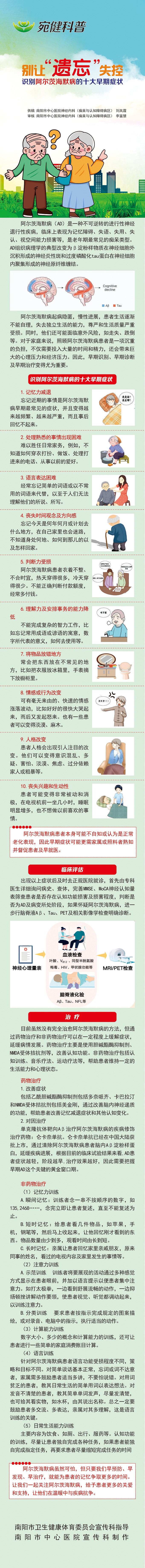 别让“遗忘”失控 识别阿尔茨海默病的十大早期症状.jpg