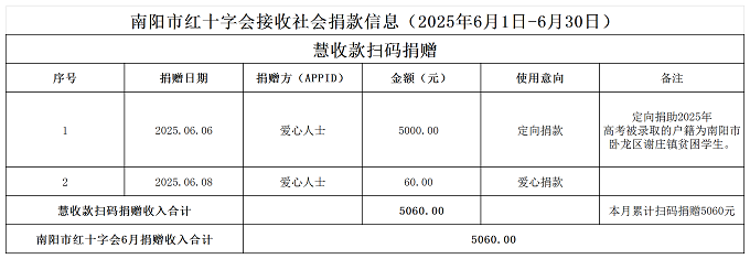 87b8ff3a6530b6573d2ee7ee3a54252.png